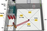 Thổi luồng cách đáy bao nhiêu ?